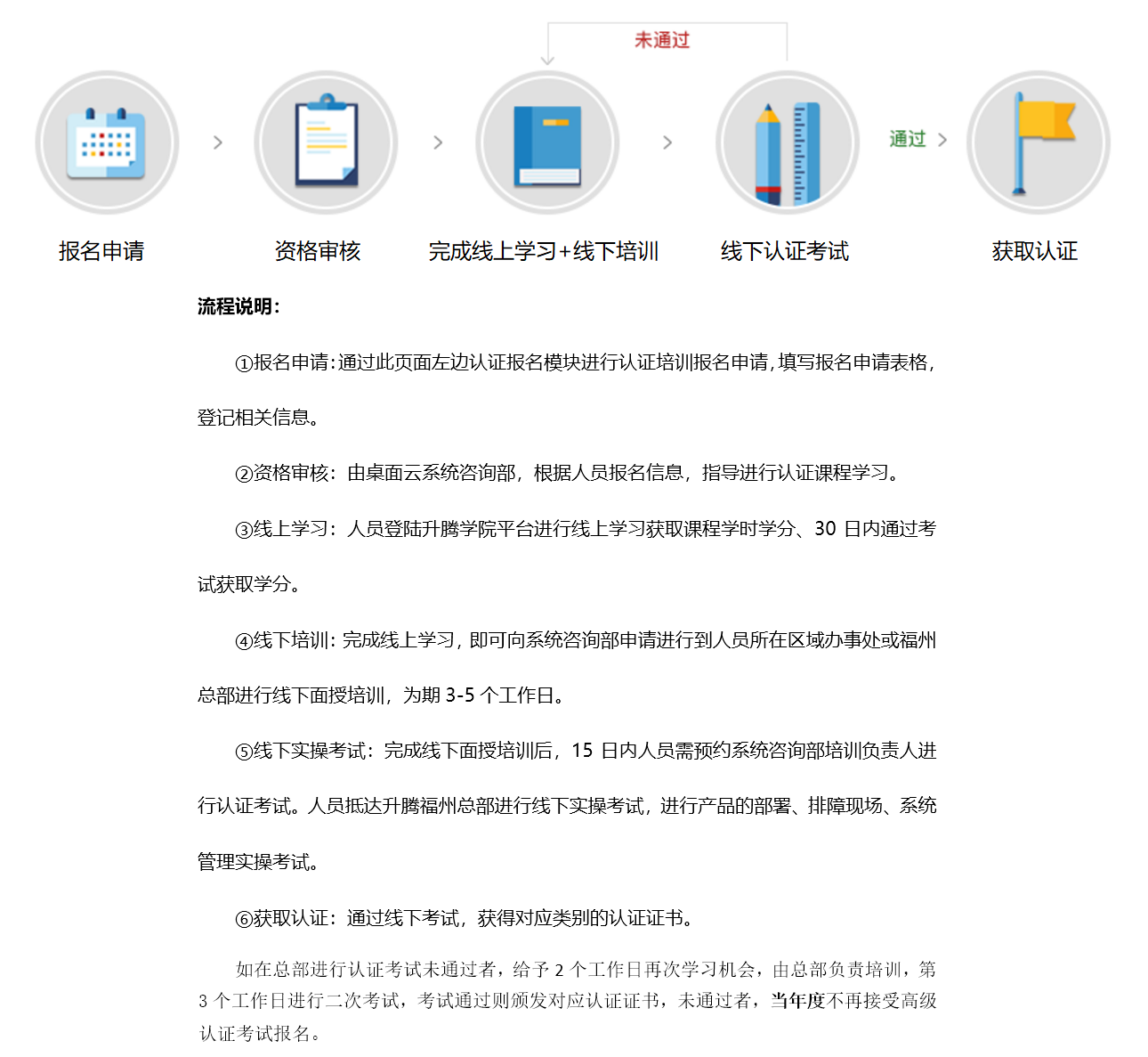 K1体育-十年品牌 值得信任