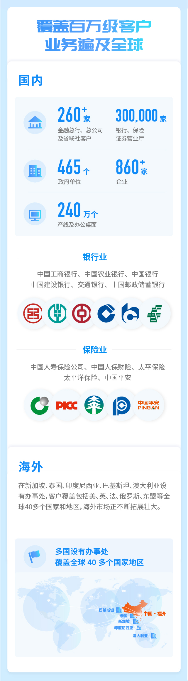 134718ixmc955wd2ay66l48o4i